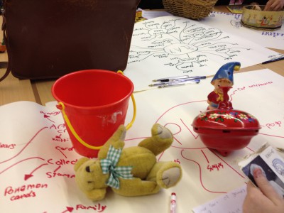 Selection of toys and mind maps